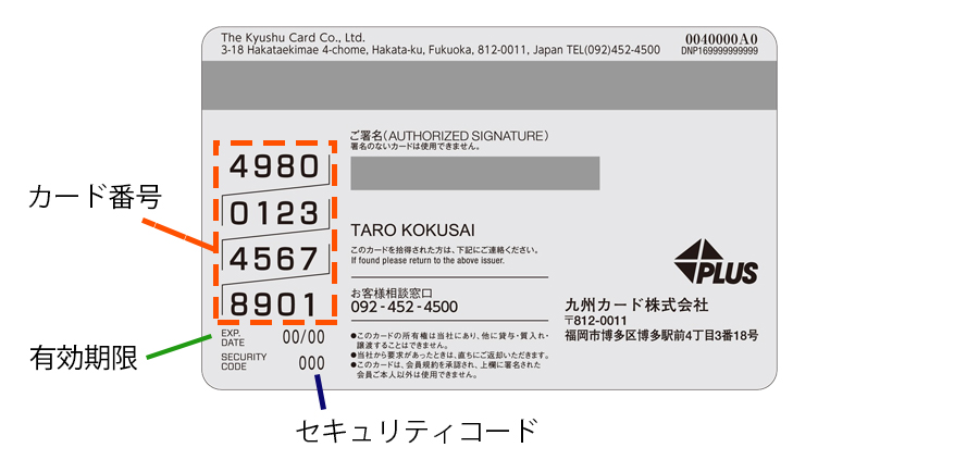 九州カードNEXTのクレジットカード裏面のカード番号・有効期限・セキュリティコードの位置