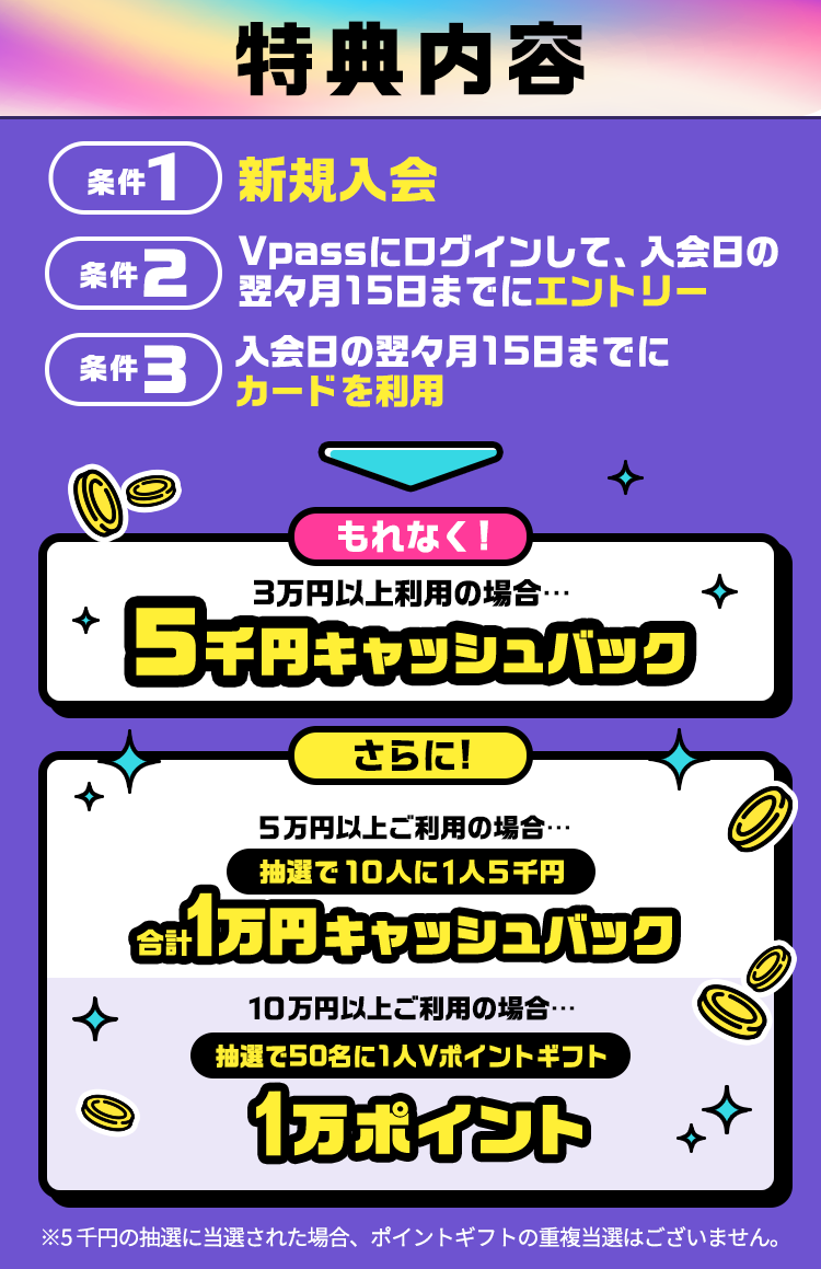 条件1 新規入会、条件2 Vpassからキャンペーンにエントリー、条件3 カードを利用