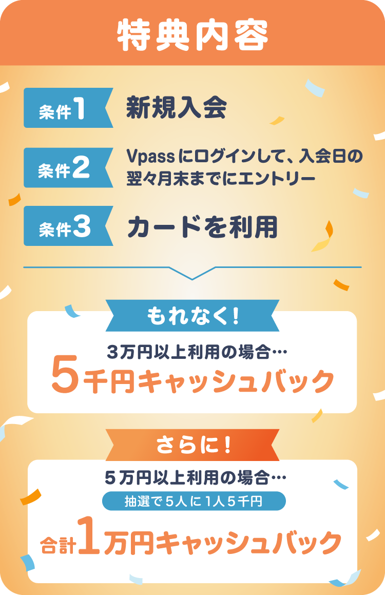 条件1 新規入会、条件2 Vpassからキャンペーンにエントリー、条件3 カードを利用