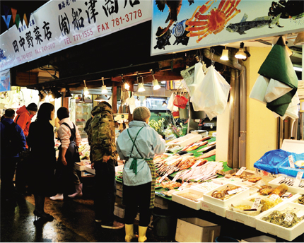 柳橋連合市場