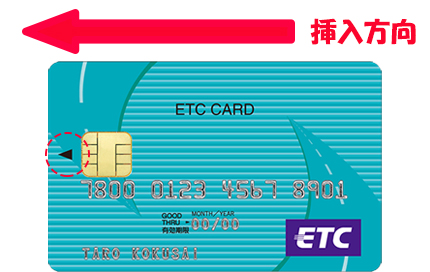 ETCカード挿入方向