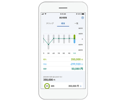 家計簿・おすすめ・Vpassアプリの家計管理機能