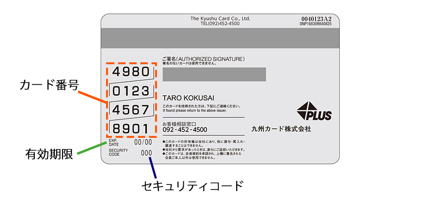 九州カードNEXTのクレジットカード裏面のカード番号・有効期限・セキュリティコードの位置