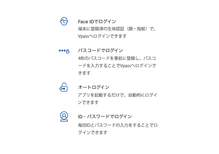 「Vpassアプリのログイン方法」ログイン設定