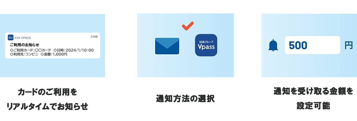 ご利用通知サービス
