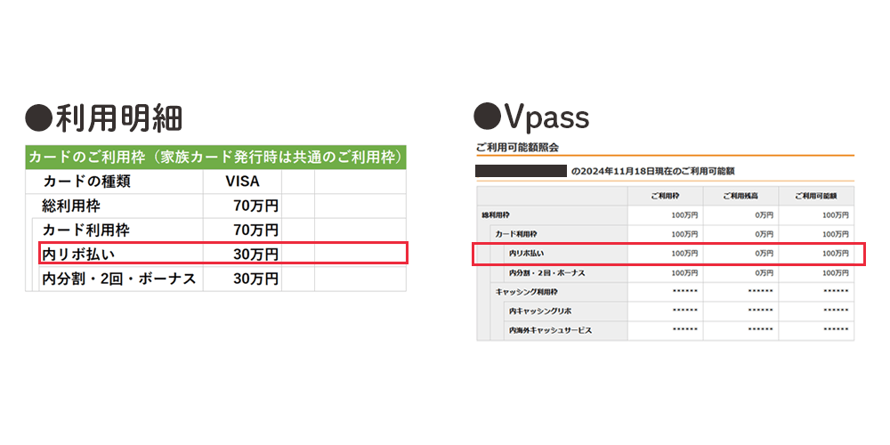 リボ利用可能枠の確認方法