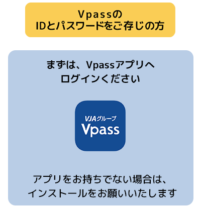 メールアドレス変更