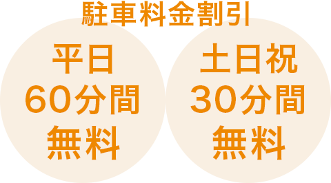 駐車料金割引 平日60分間無料 土日祝30分間無料