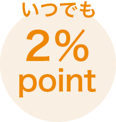 いつでも2%point