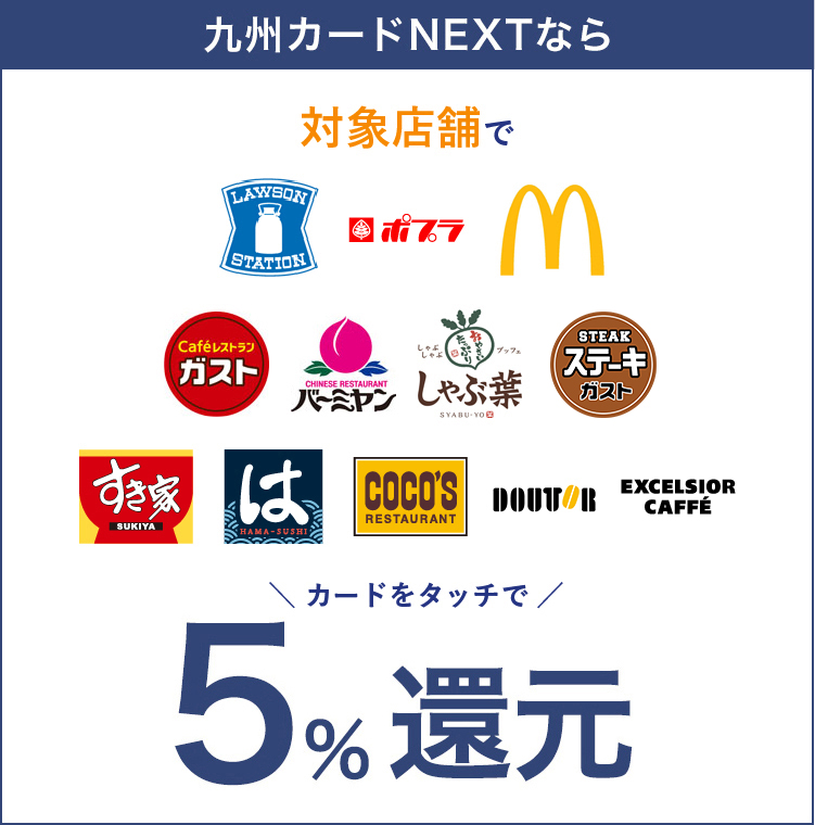 九州カードNEXTなら対象店舗でポイント最大5%還元