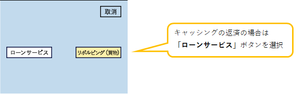 「リボルビング（買物）」ボタンを選択