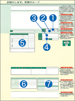 カード送付台紙をご確認ください