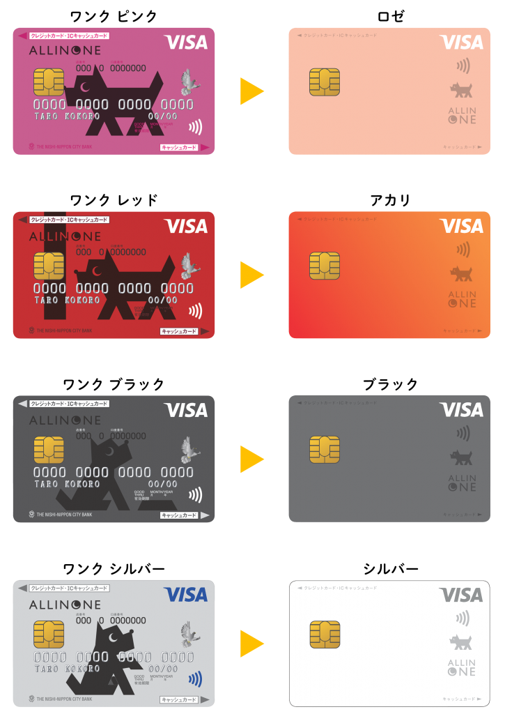 Visaカード SBJ VISAカード[駐在者様用]（SBJ銀行提携クレジットカード